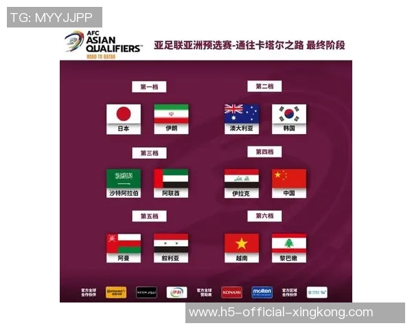 2021年中国足球队世界杯预选赛12强赛详细比赛时间安排及对阵信息